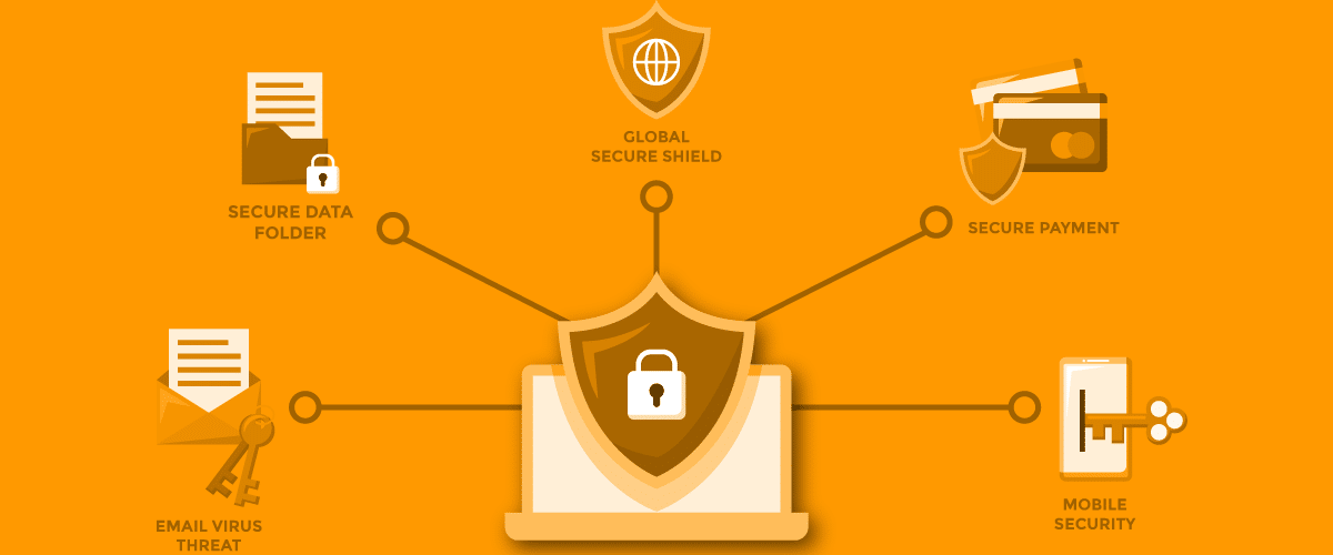 Strengthen Your Online Fortress: Essential Security Measures for Web Hosting and Domain Names