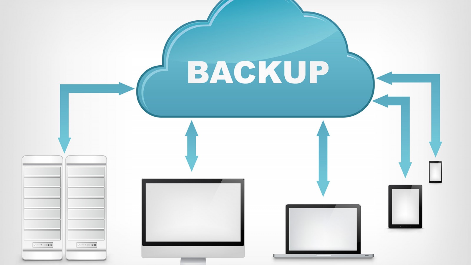 The Importance of Regular Backups and Disaster Recovery Plans to Safeguard Against Data Loss and Downtime